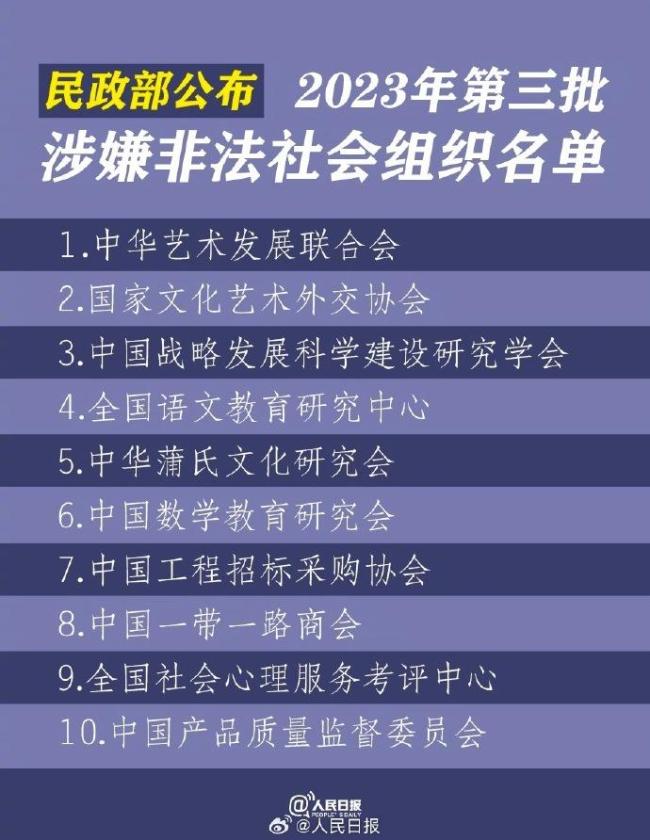 第三批涉嫌非法社会组织公布 中华艺术发展联合会