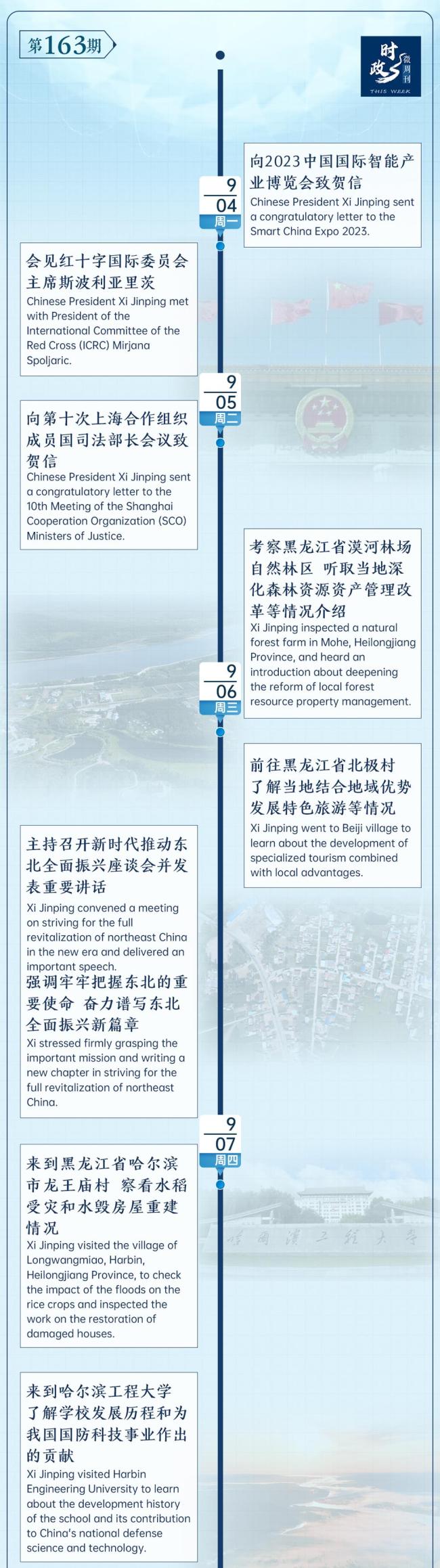 時(shí)政微周刊丨總書(shū)記的一周（9月4日—9月10日）