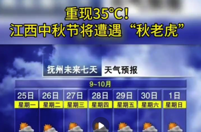 重现35℃！江西中秋节将遭遇“秋老虎”