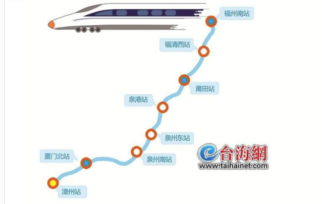 定了！福厦高铁明日开通运营