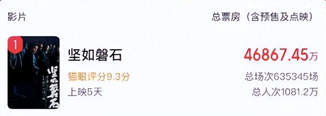 金星辣评张艺谋电影 张艺谋已然实现了自己的四化