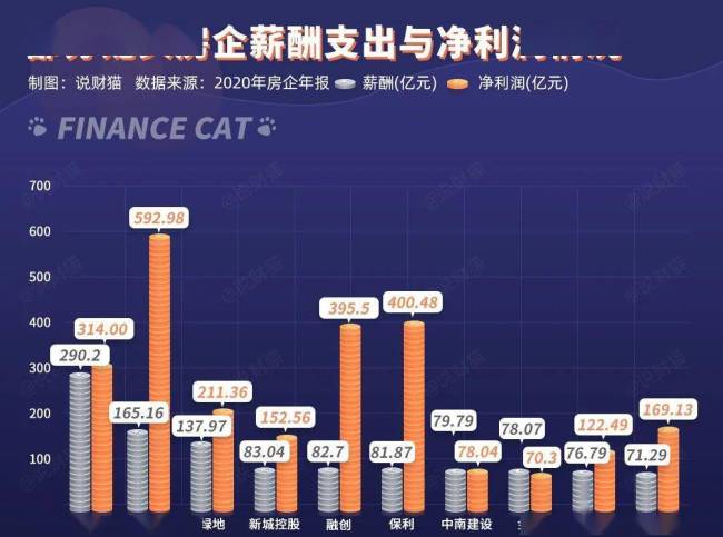 恒大员工爆料许家印，在公司就是一个“暴君”，只知道用钱砸