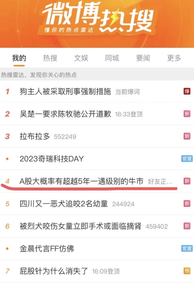 网传某私募募“举白旗”建议客户全部赎回？与李蓓、林园看多做多鲜明对比