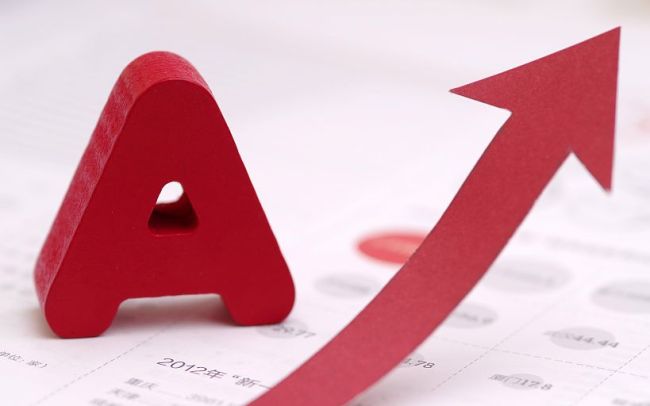A股三大指数午后集体发力翻红沪指涨0.48% 