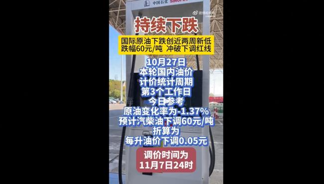 最新消息！油价再次跌破下调红线 国内油价或将迎来新调整