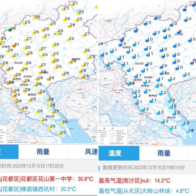 寒潮袭来气温骤降 广州街头小姐姐冻得裹被子