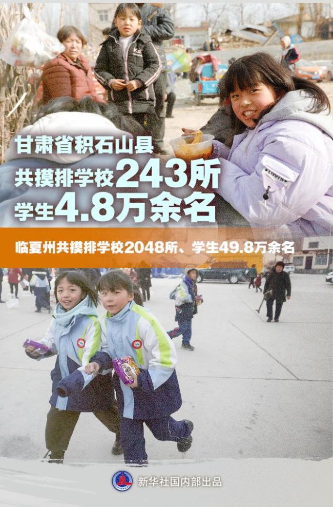 积石山6.2级地震｜尽最大努力保障人民群众生命财产安全——各方贯彻落实习近平总书记重要指示全力开展积石山地震大救援