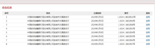 邮储银行一支行竟被强制执行超25亿元