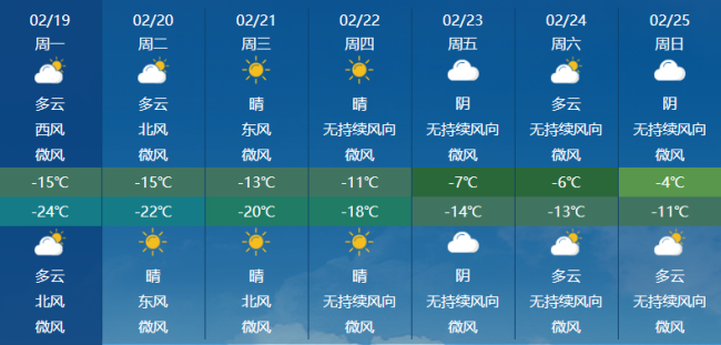 新疆冬天有多冷:水浇栏杆秒结冰