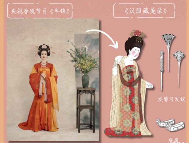 “新中式”成时尚流量密码，“东方美穿搭”为何越来越火