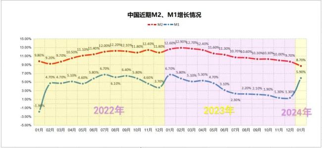 决战之年，所有人都拼了！