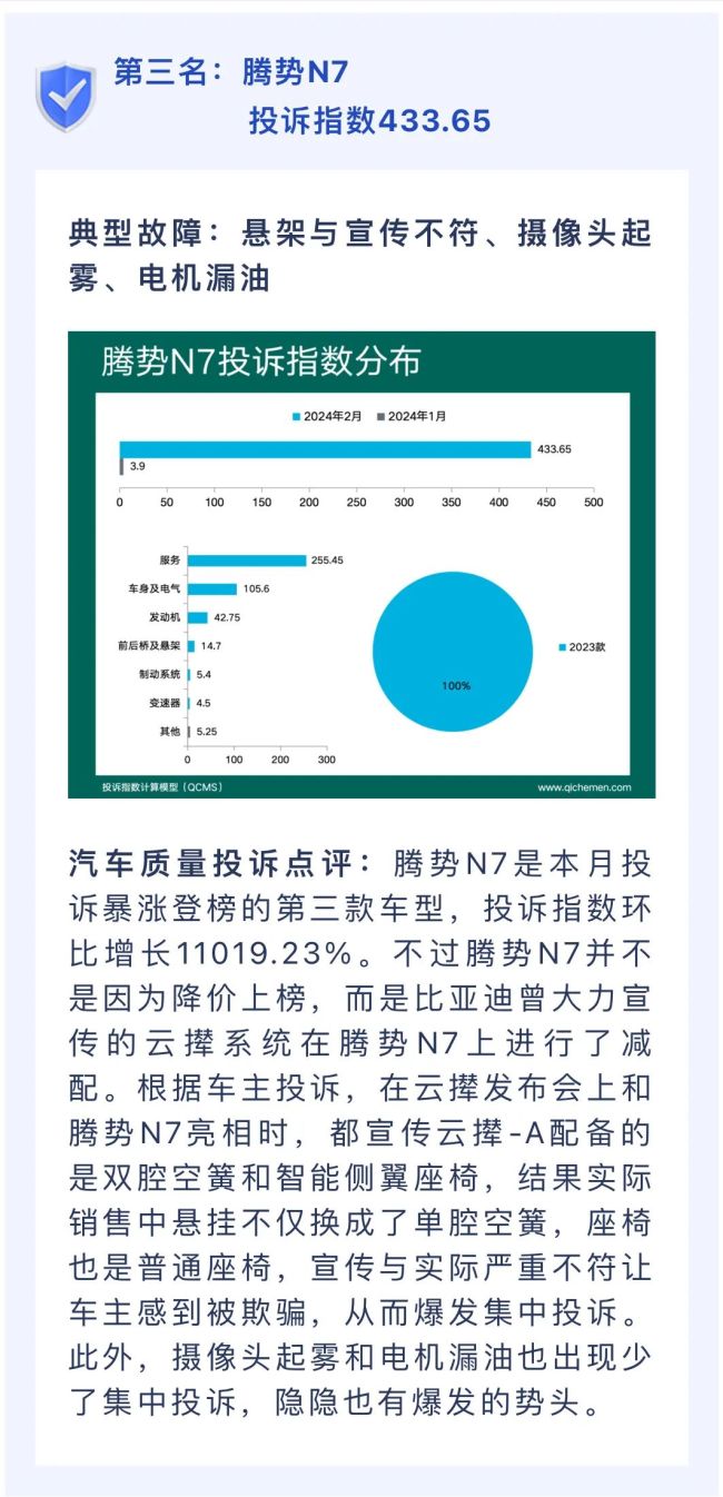 五菱星光短期内大幅降价6000元 被车主集体投诉 