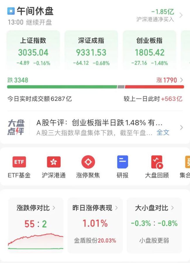 连续暴涨！“两天狂拉204%”