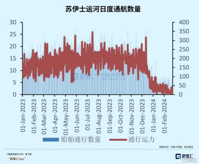 一个上亿人口大国，被逼上绝路！埃及，崩了...