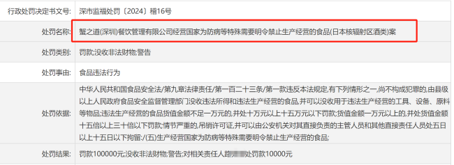 深圳商家经营日本核辐射区酒被罚10万