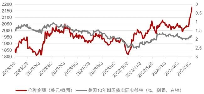 品牌首饰金克价比回收金价高近200 盲目囤货、跟风“买金”不可取