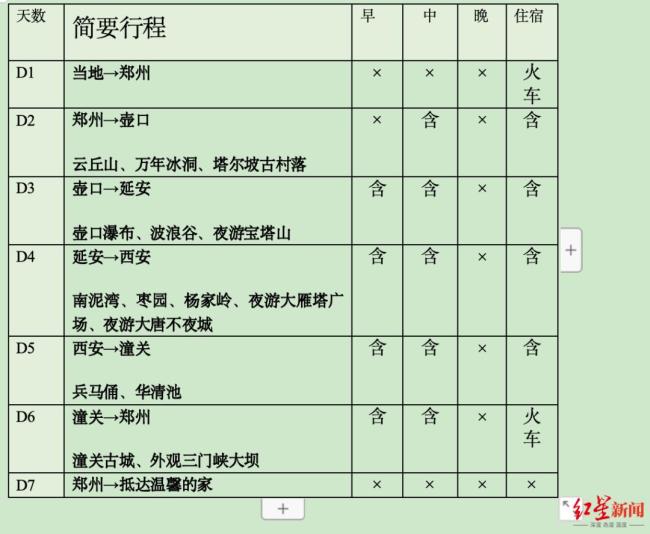 致14死车祸细节:多人未系安全带 当事人回忆事发场景