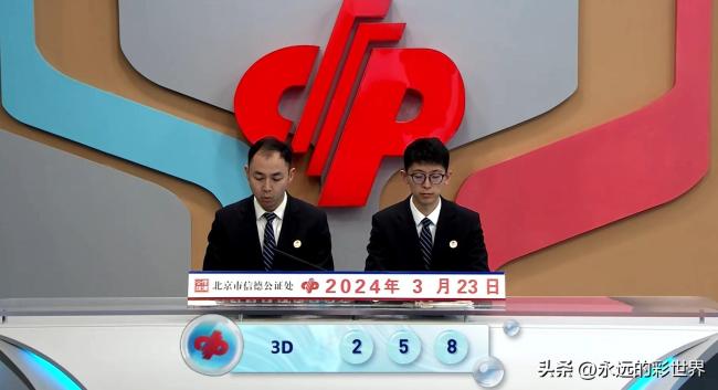 3D第24073期开奖号码258，彩民独中6.3万元大奖！网友：不用交税