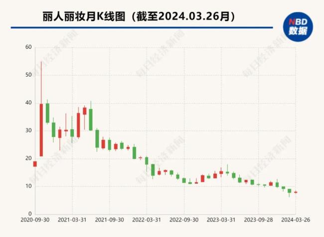 1.35亿元！A股再现天价离婚案