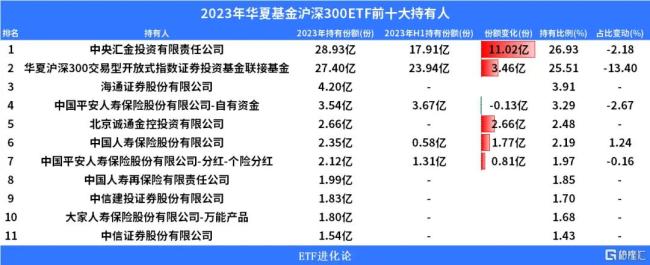 爆炸性传闻刷屏，大摩火速打假！