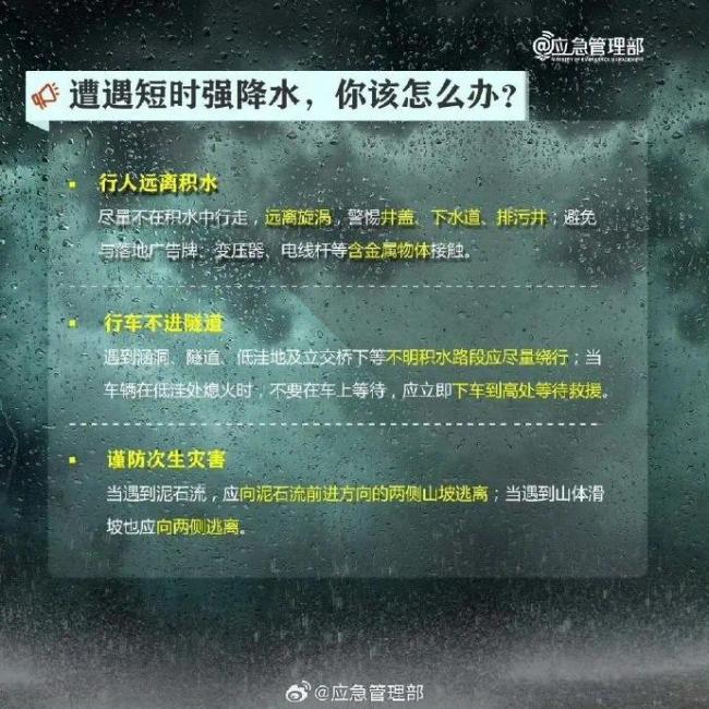 最高等级！2013年以来首个强对流橙色预警，狂风暴雨即将来袭