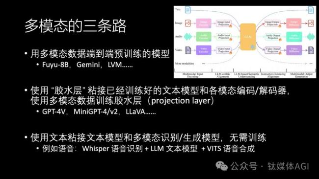 原华为“天才少年”4万字演讲风靡国内人工智能学术圈