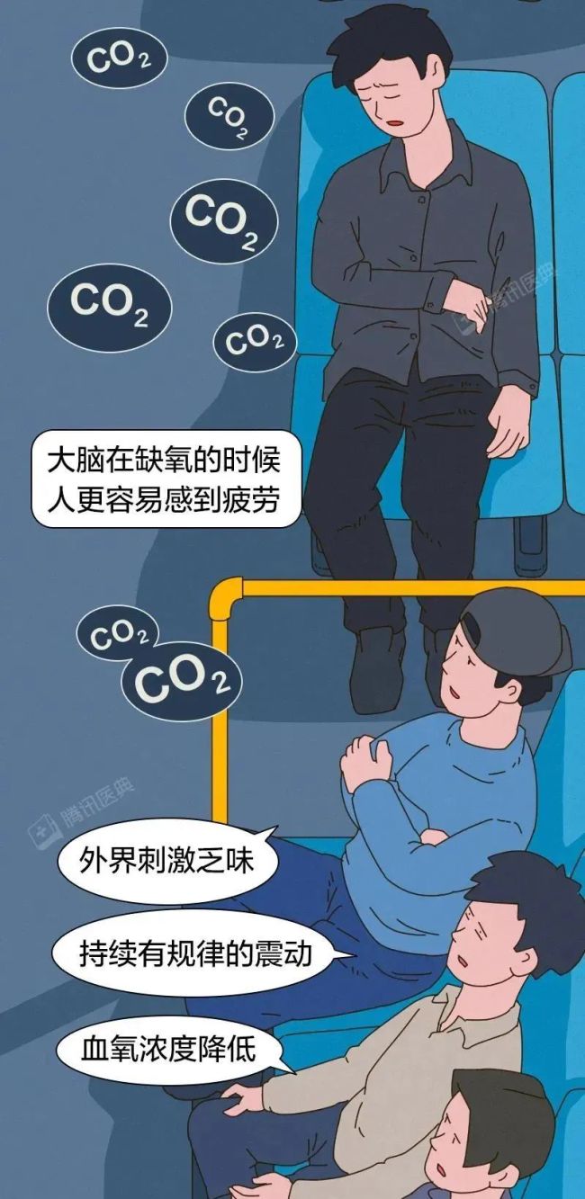 一坐车就打瞌睡的人都有个共同点 你是否有过相似的经历