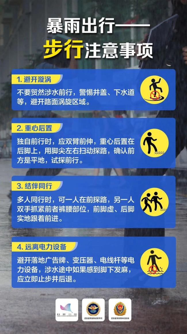 进入强降雨多发季节 可怕的极端强对流天气该如何防范