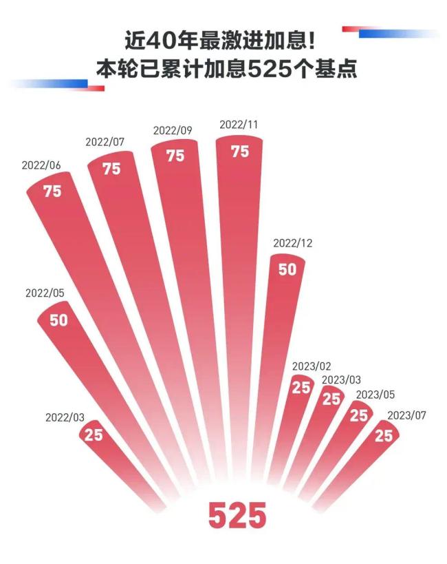 太突然！371家店全关，42年历史终结