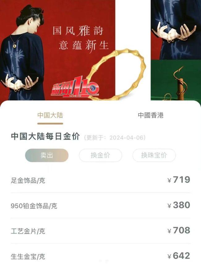 一口价金饰每克或超两千 网友直呼“金价疯了”