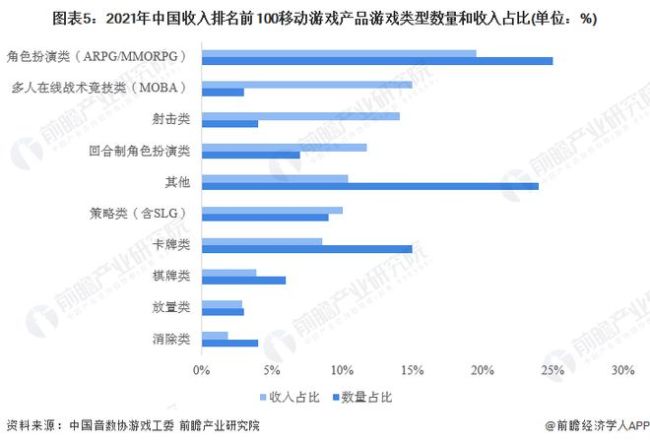 超28万人预约《魔兽世界》！国服玩家惊呼“电子骨灰盒”还魂了