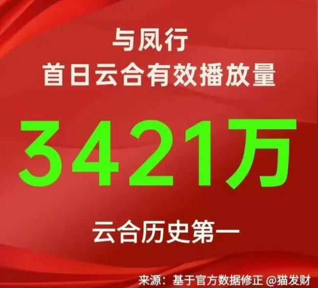 赵丽颖当监制有多强？你知道《与凤行》里有多少高光改编吗？——“事业粉天堂：丽颖监制之路”