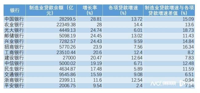 最新数据公布！央行：我国人均存款约10.8万 一季度人均多存超六千元