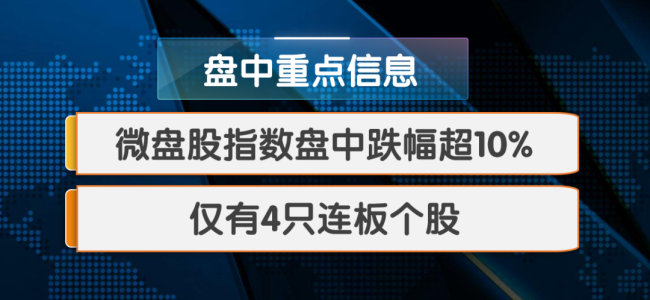 3000点保卫战再次打响 近千只个股跌停或跌超10%