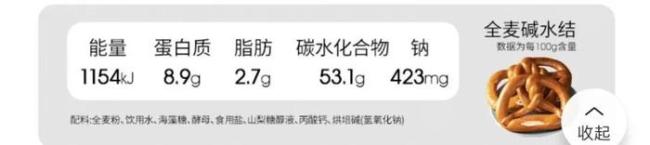 这4种面包减肥放心吃 低卡美味主食优选