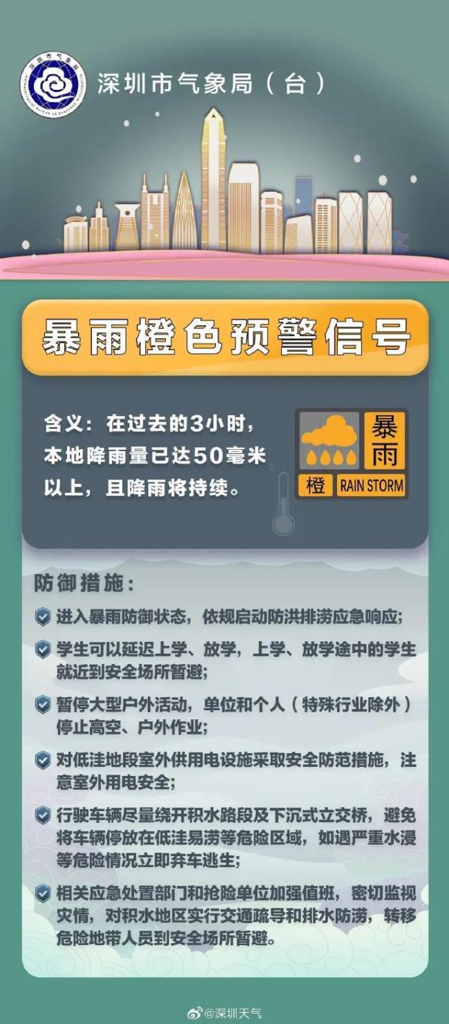 深圳全市进入暴雨防御状态 警惕局部内涝、山洪等灾害