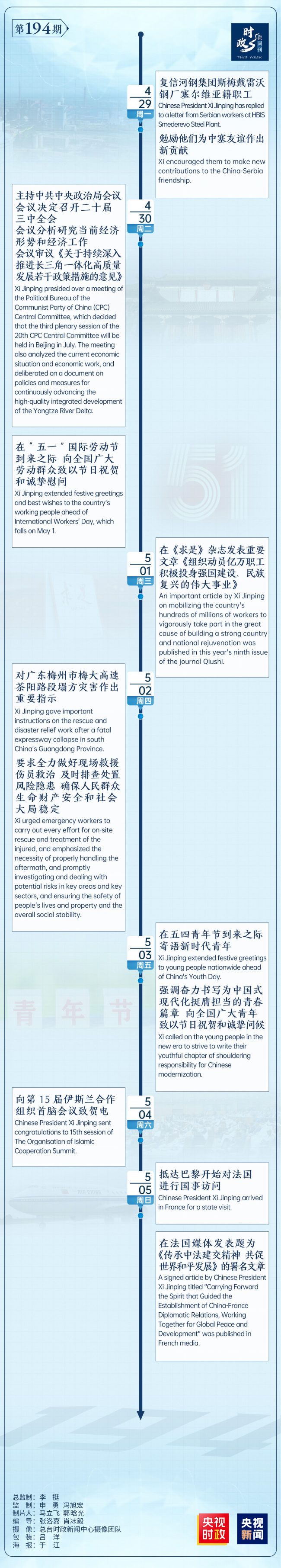 时政微周刊丨总书记的一周（4月29日—5月5日）