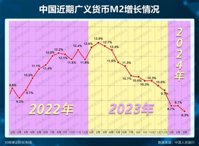 银行纷纷"反悔",房贷利率还要降?储户该如何应对?