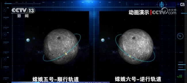 环环相扣、步步关键！嫦娥六号工作时间表 53天太空之旅揭秘