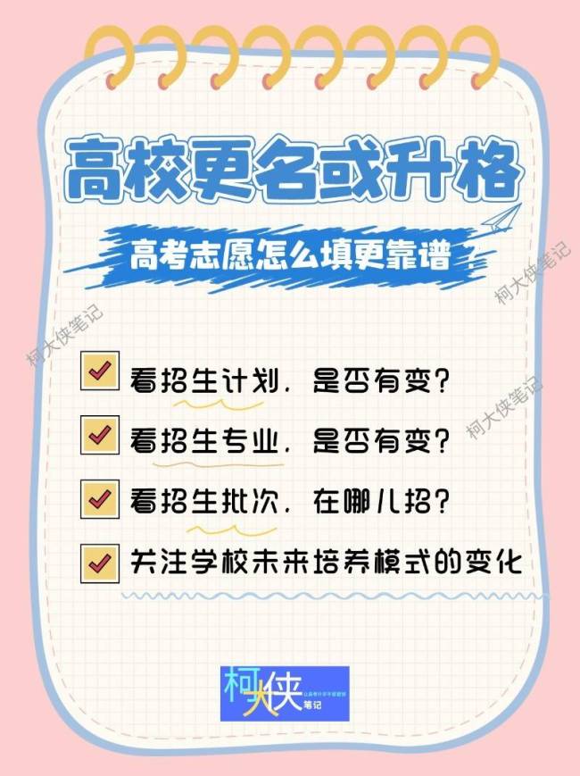 教育部拟同意新设一批大学 影响填志愿吗？