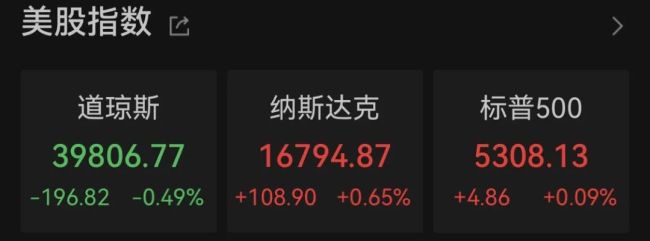 这股突然崩了，暴跌85%