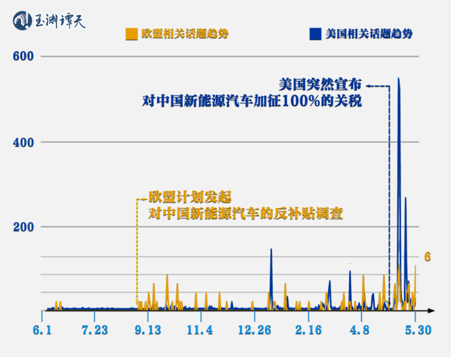 玉渊谭天丨欧盟推迟对华行动，如何理解？