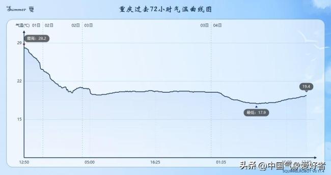 南方罕见倒夏寒 广东比东北还冷 六月“倒夏寒”创纪录