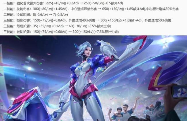 6.11体验服更新：T0恶霸集体被削，五形态新英雄上线，吕布和项羽起飞梦碎！多位英雄平衡调整详情