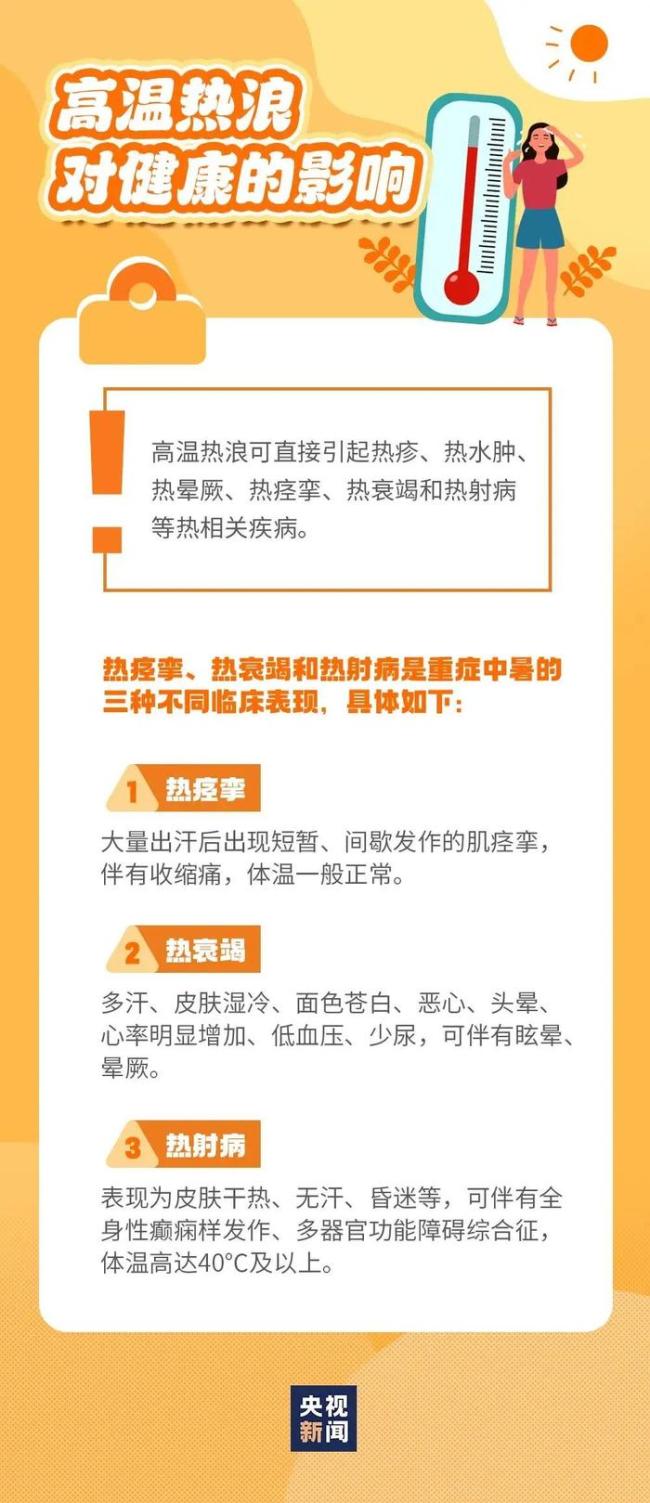 北方多地“热力爆表”，河北成为40℃酷热集中区 高温仍将持续 多地刷新6月极值