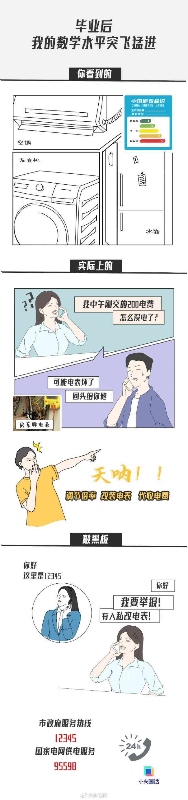 刚走出校门的年轻人正被租房搞崩溃，大学生毕业租房踩过多少雷？