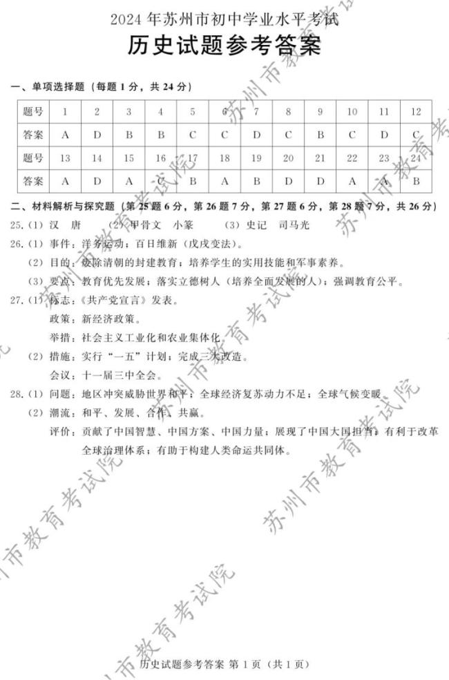 2024年苏州中考试题和参考答案公布