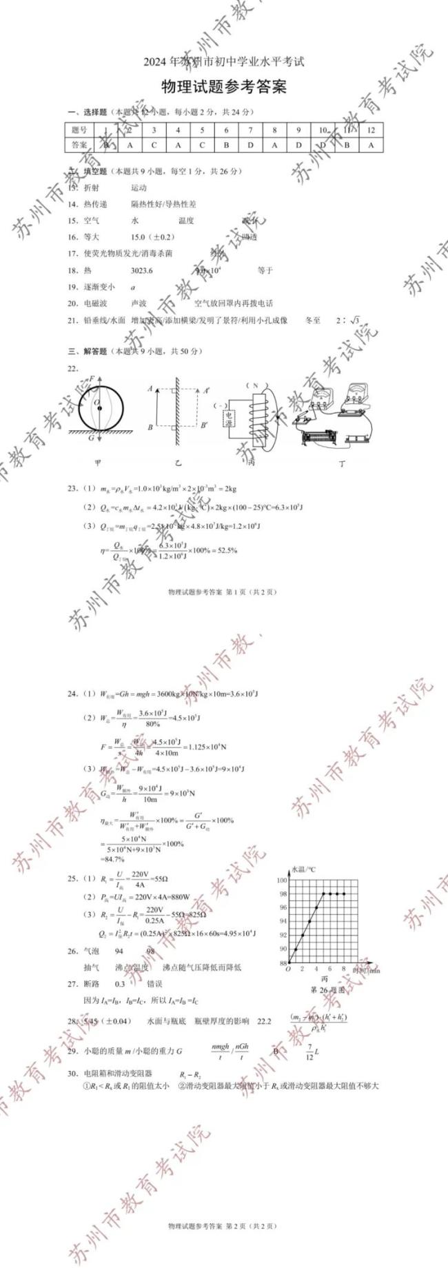 2024年苏州中考试题和参考答案公布