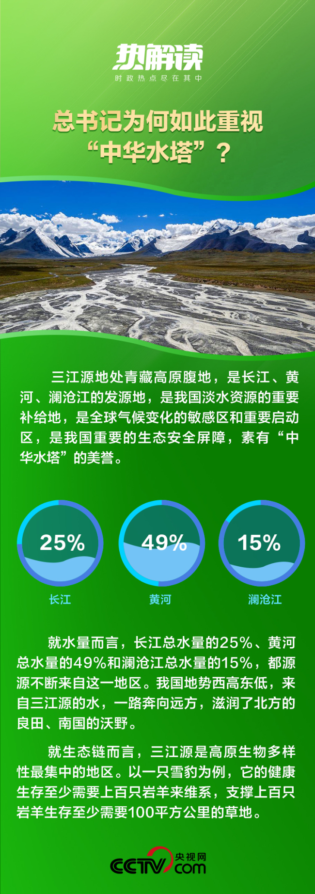 热解读｜为保一江清水 总书记再提这一“重中之重”