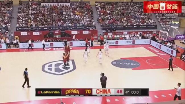 中国女篮热身赛24分惨败西班牙